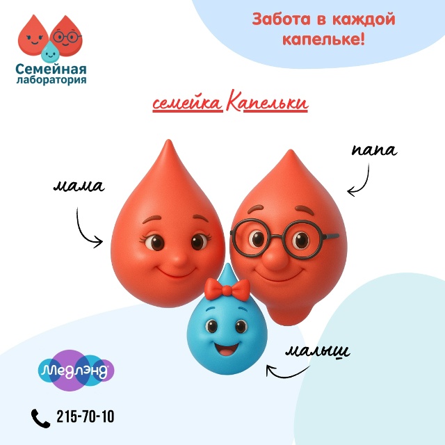 Знакомьтесь — это Семейка Капелек: Мама, Папа и Малыш.